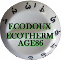 Bouton température ECD certifié d'origne